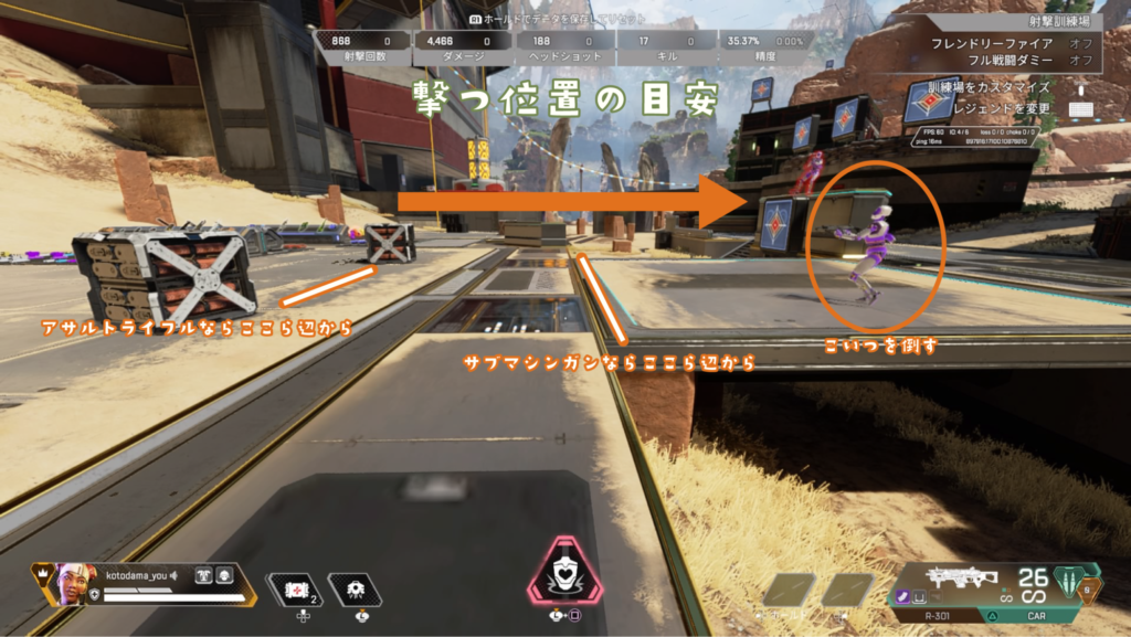 射撃場の立ち位置の目安