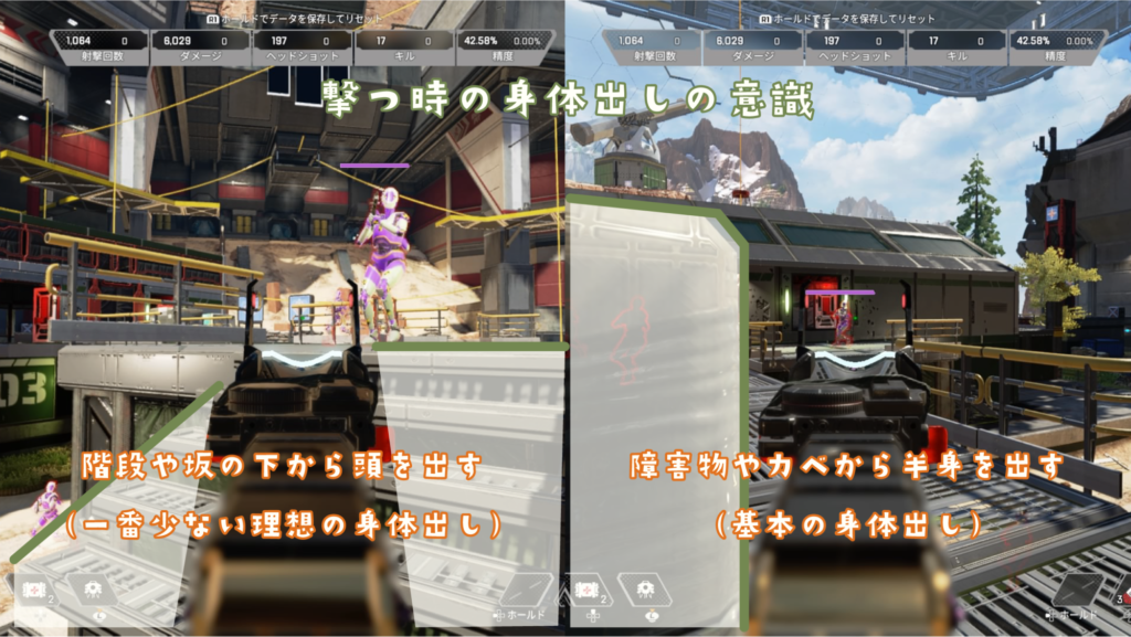 射撃時の身体出しの意識