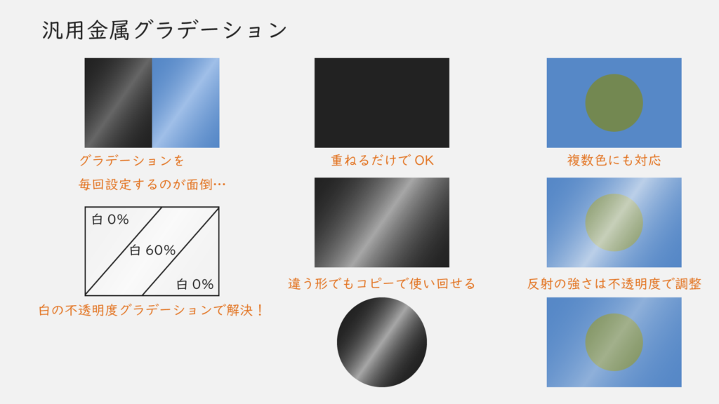 汎用金属グラデーション