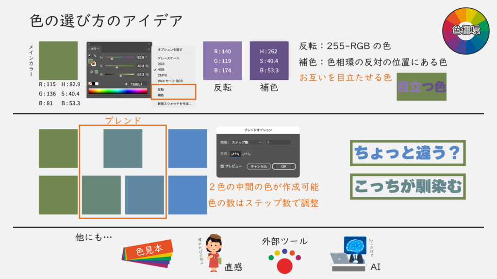 色の選び方のアイデア