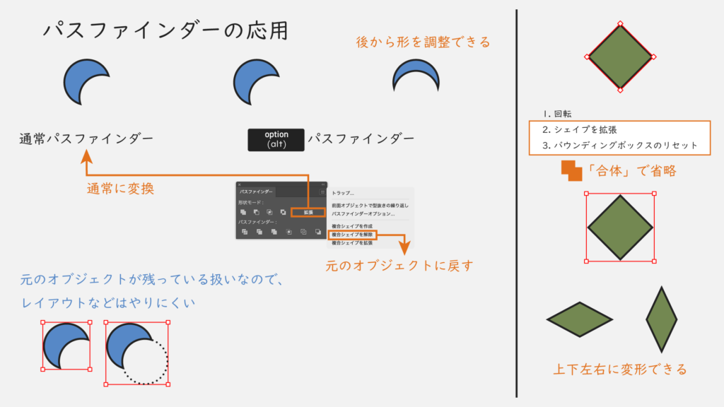 パスファインダーの応用