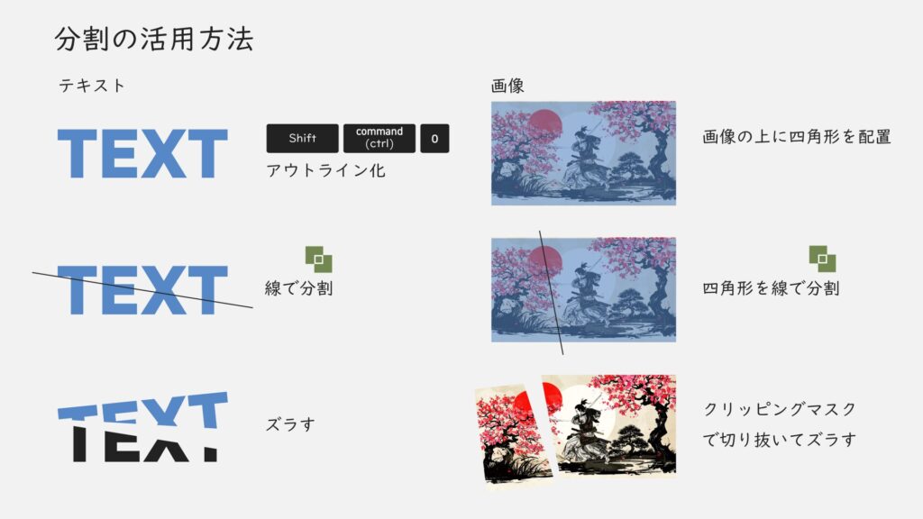 分割の活用方法