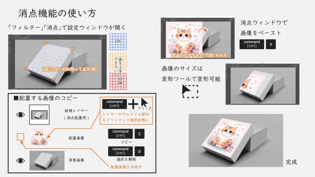 消点機能の使い方