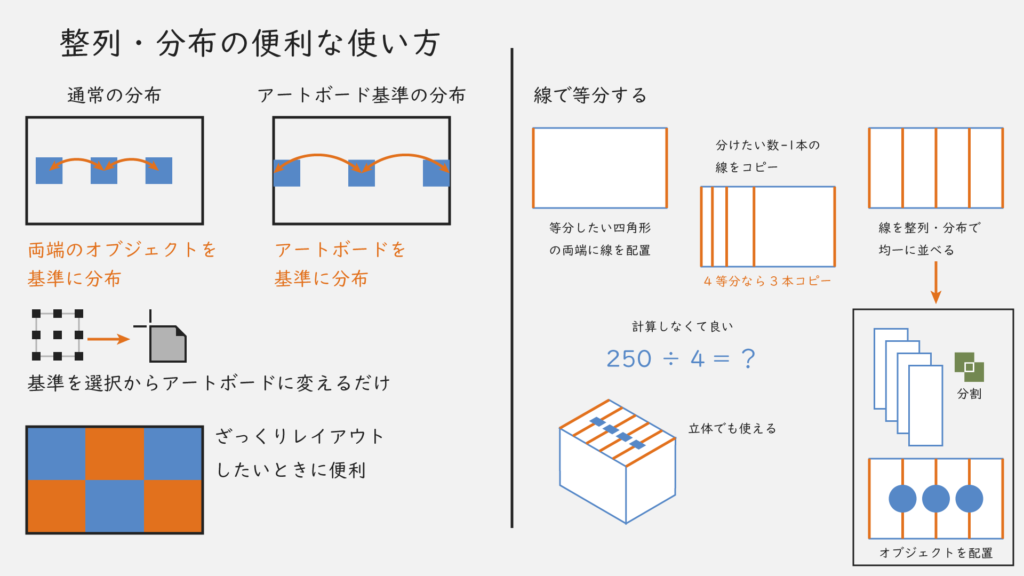 整列・分布の便利な使い方