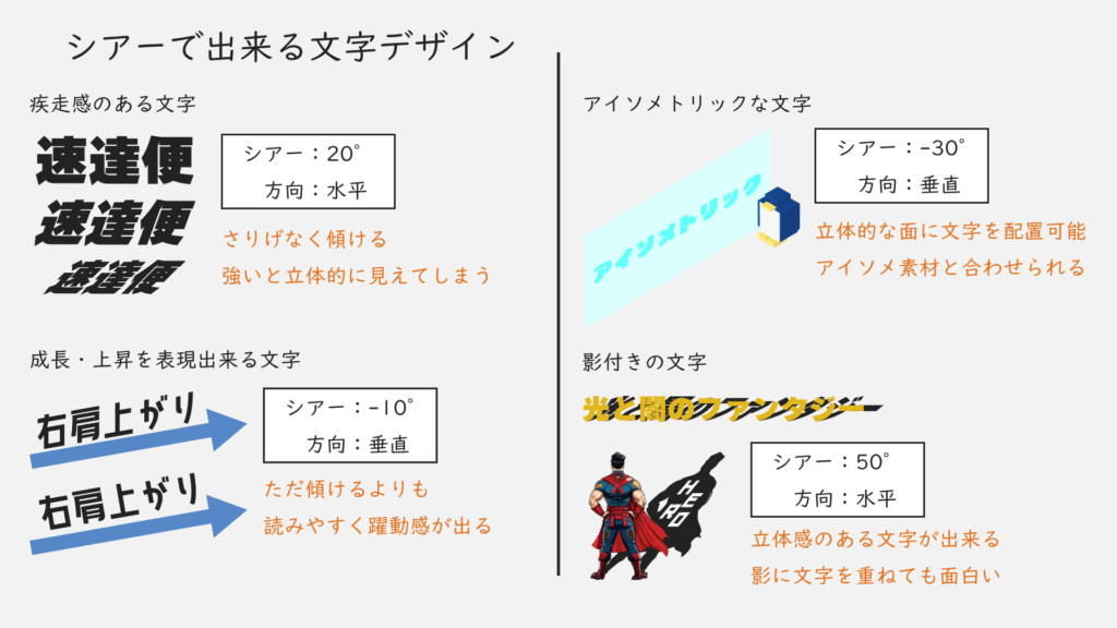 シアーで出来る文字デザイン