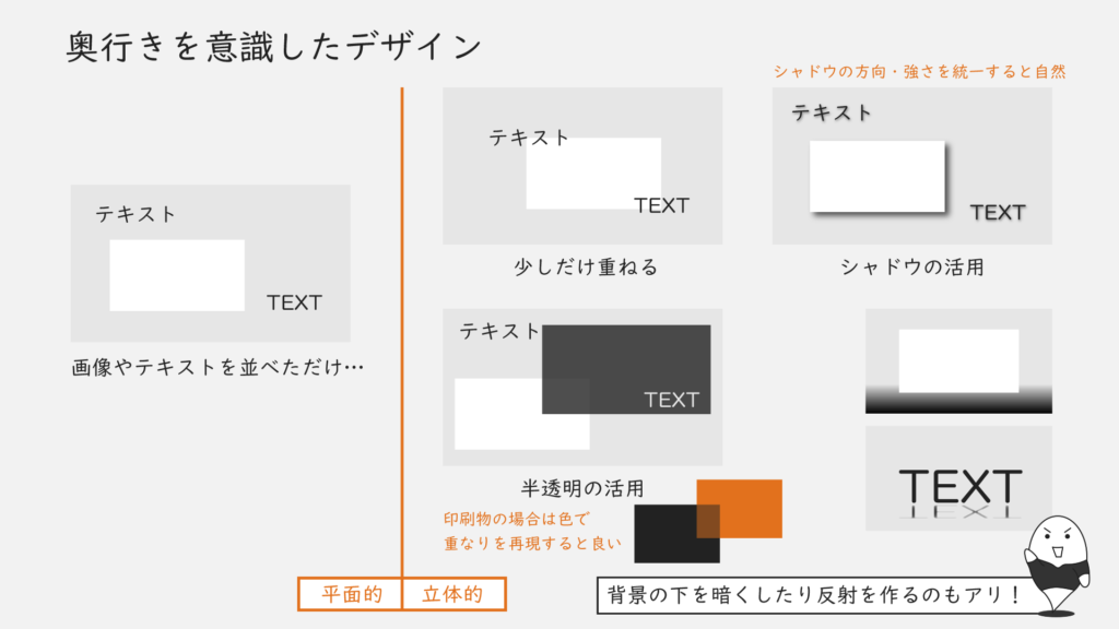 奥行きを意識したデザイン
