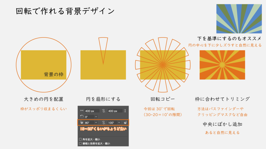 回転で作れる背景デザイン