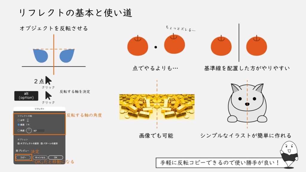 リフレクトの基本と使い方