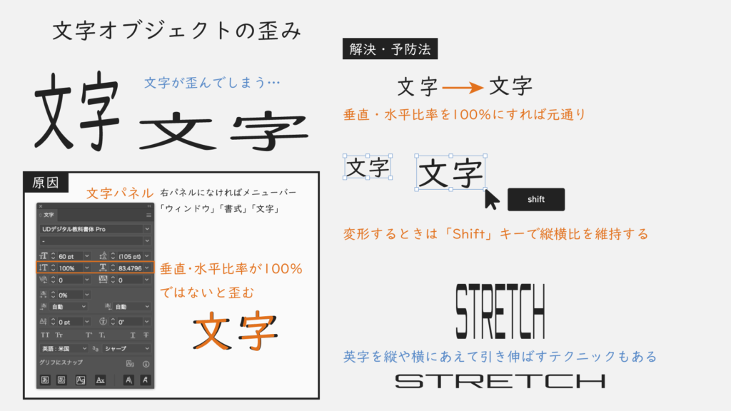 文字オブジェクトの歪み