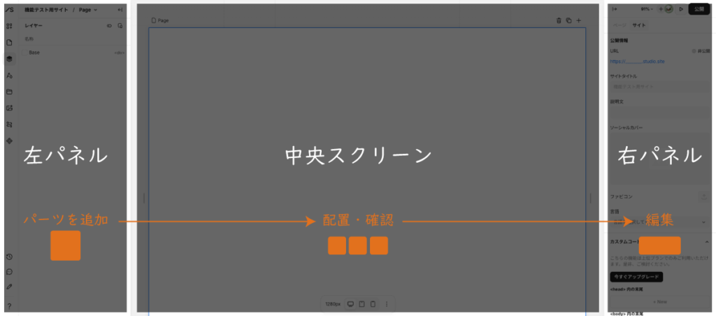 studioデザインエディタ画面