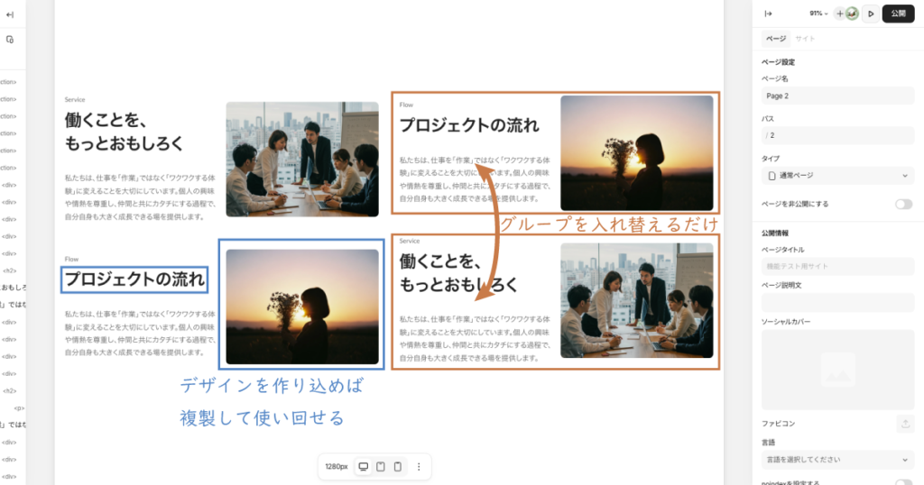 グループを使えば複製してデザインを使い回したり、順番を簡単に入れ替えることができる
