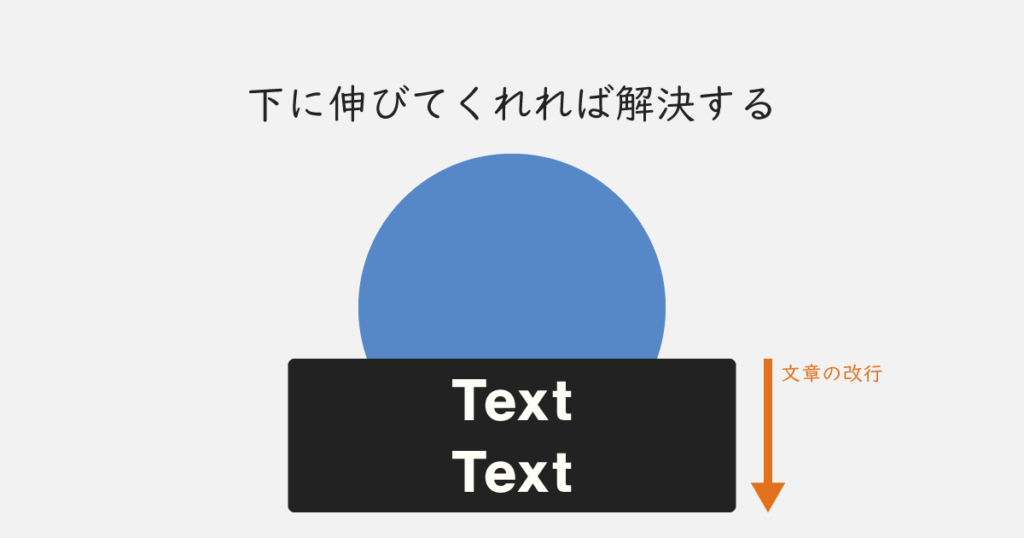 下に伸びてくれれば解決する